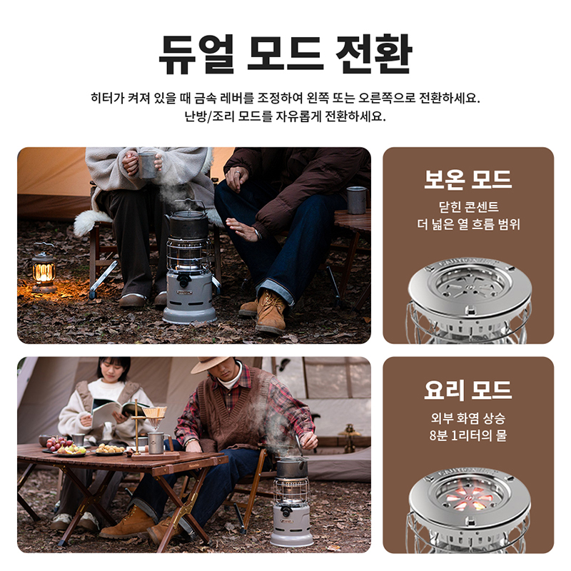 Kompor Naturehike Kompor Multi - Camping Cooking Burner ulasan dan harga