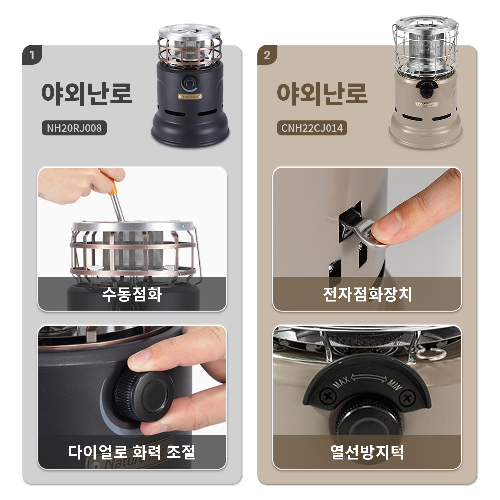 Kompor Naturehike Kompor Multi - Camping Cooking Burner ulasan dan harga