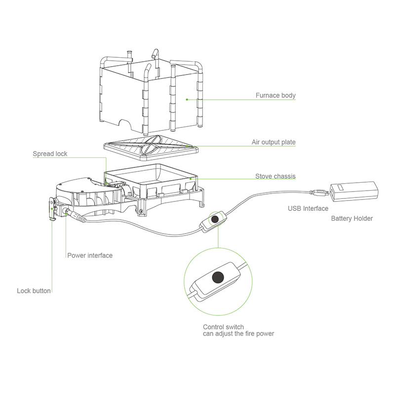 BRS kompor pembakar kayu luar  - Charcoal Chimney Starter ulasan dan harga